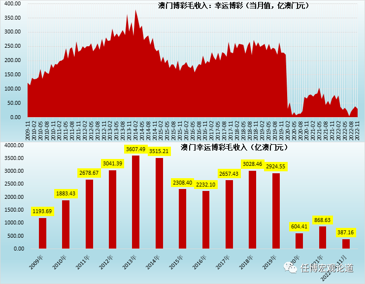 澳门一码100%准确,深度策略数据应用_PT集52.939
