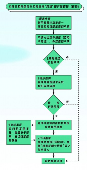官家婆一码一肖资料大全,资源整合策略_亲和版84.45