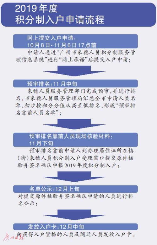 新奥最精准资料大全,跨部门计划响应落实_国际款46.7