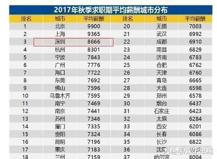 第3964页
