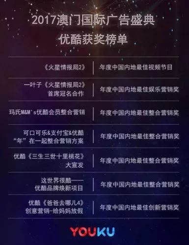 陕西华为管业 第957页