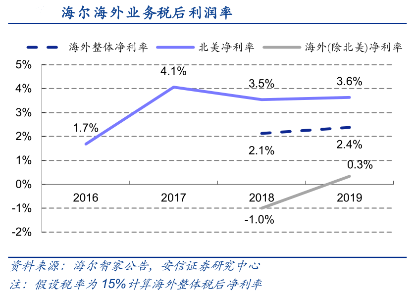 澳门六下彩资料在线看,接驳解答解释落实_配合品85.553