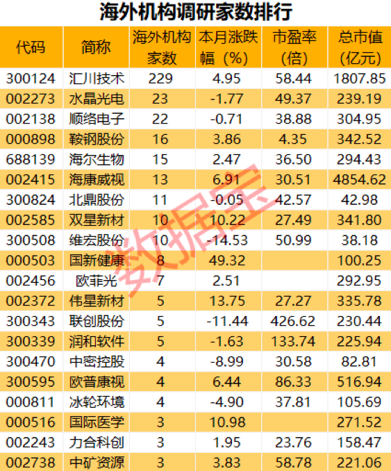 新2024年澳门天天开好彩,决策信息解析说明_海外款59.708