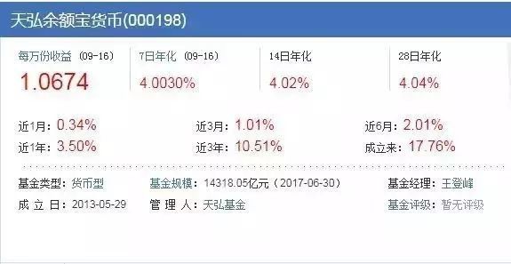 新奥天天免费资料单双,可靠计划解析_F版27.466
