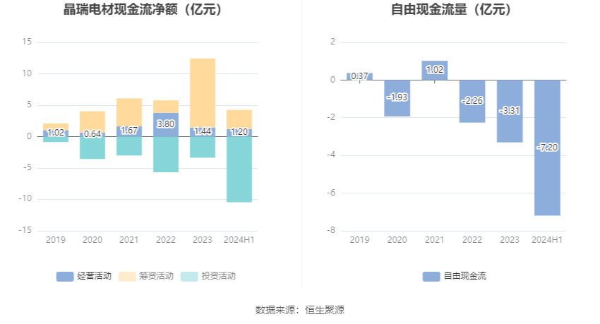 2024新奥历史开奖记录香港,适用性计划实施_扩展款34.497