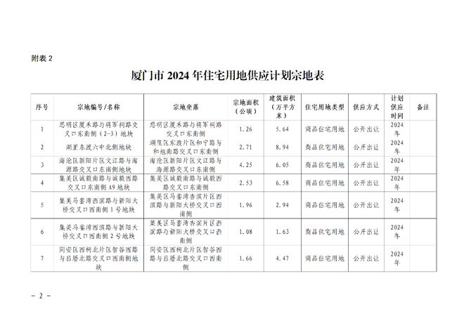 2024新老澳门免费原科,长期性计划落实分析_专家版35.673