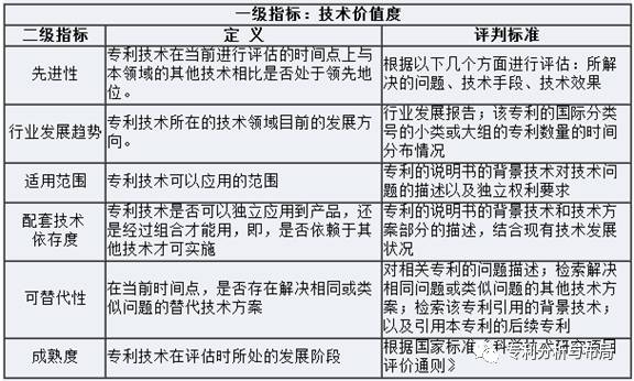 一码一肖100%的资料,专业评估解答解释方案_展示版51.42