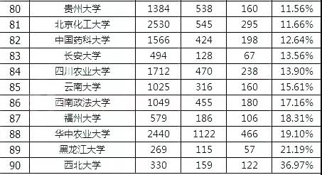 郑钦文表现评分出炉，自我评估介于5到6分之间——理性看待运动员表现评价