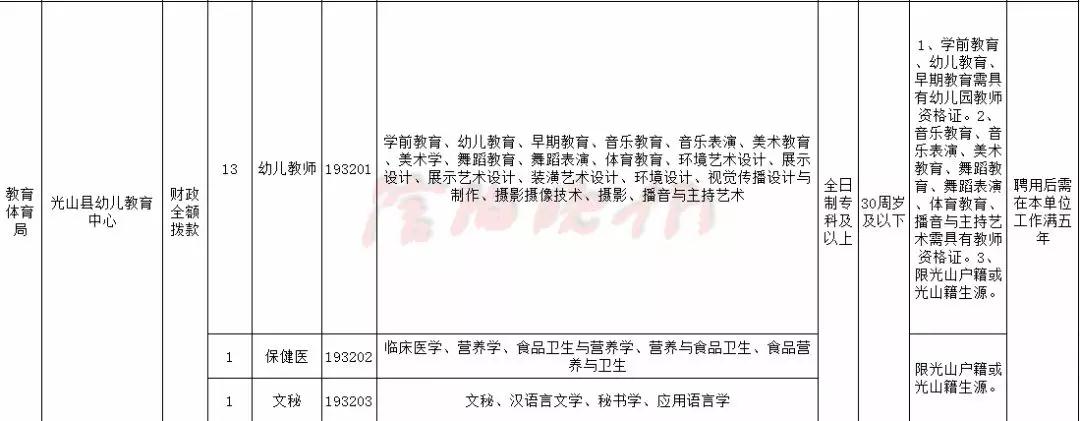 河南事业单位招聘传闻揭秘，真相背后的真相与招聘人数真相探秘