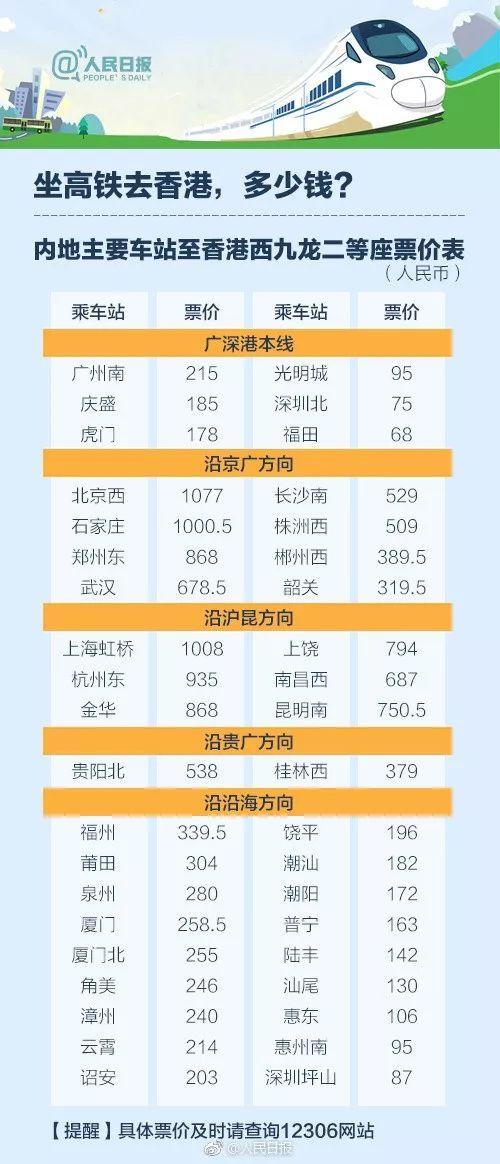 香港免费资料大全正版长期开不了,精确执行策略落实_SE制47.575