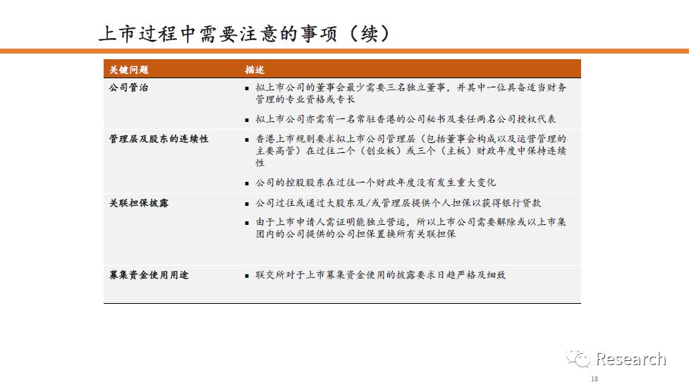 陕西华为管业 第947页