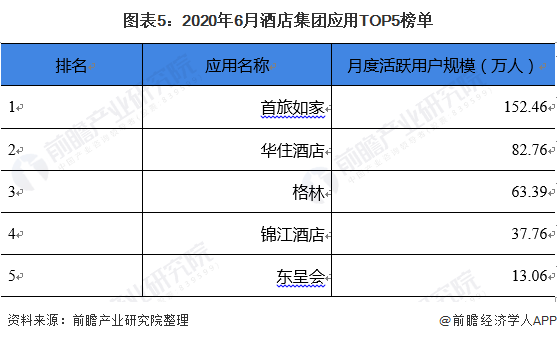 多地酒店预订成功后不可取消，行业现状及其影响分析