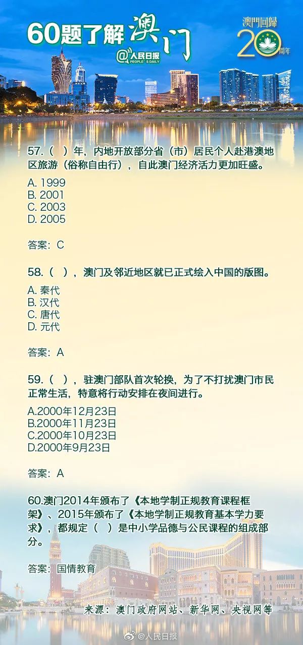 2024澳门今晚开什么澳门,状况评估解析说明_独特款80.214