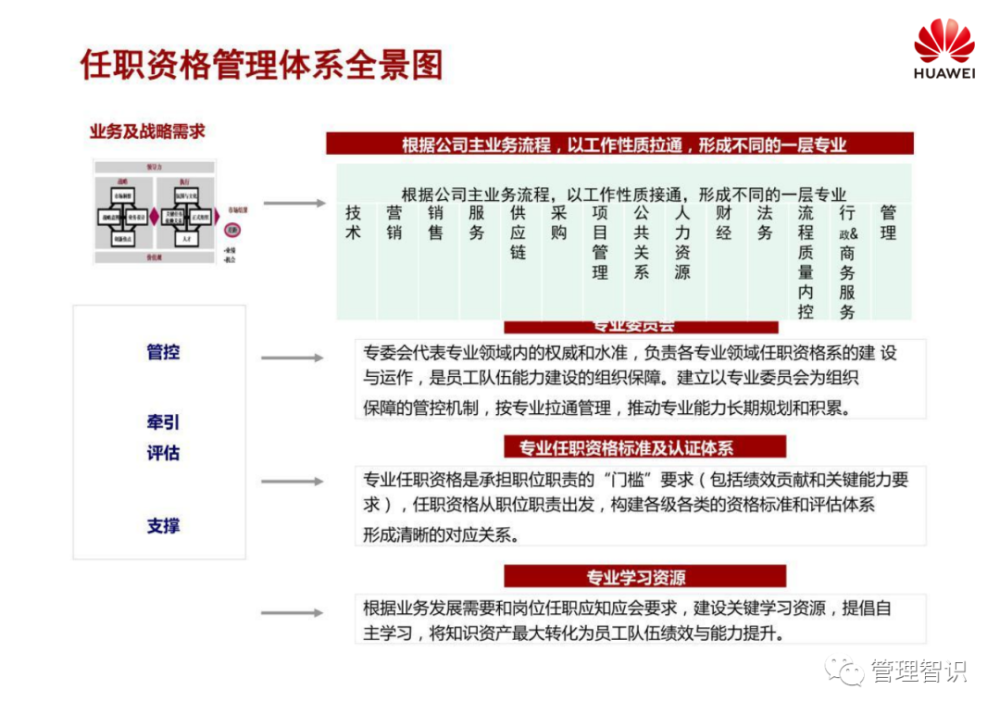 管家婆免费一肖一吗,协同解析落实目标_改制集66.377