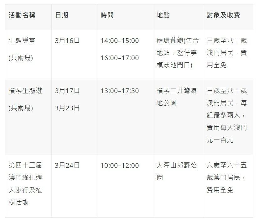 陕西华为管业 第940页