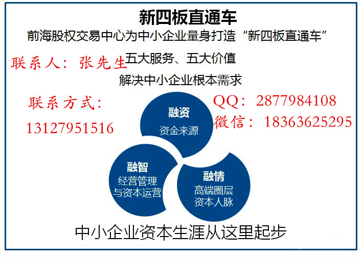 香港正版挂牌最快最新,最新趋势解答解释讨论_成长版24.59