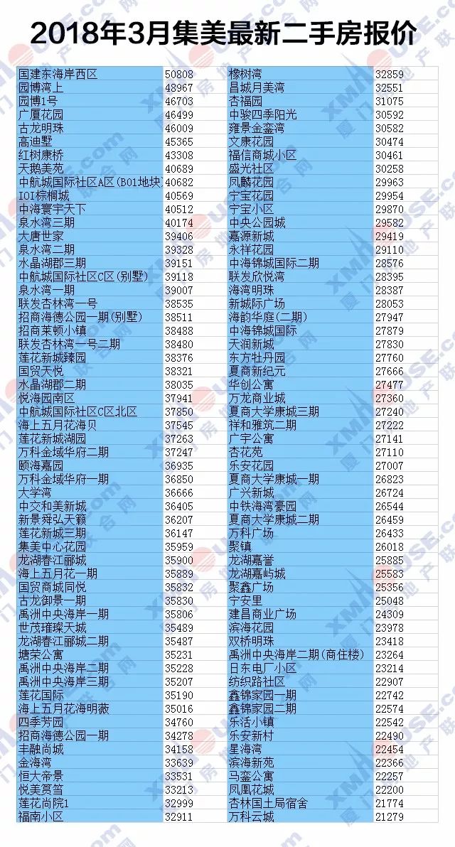 新澳天天彩免费资料查询,实地定义解答解释_PalmOS14.294