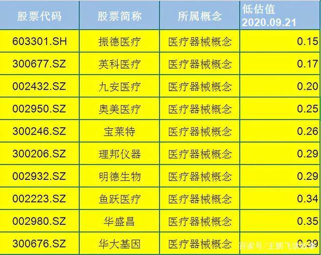 陕西华为管业 第938页