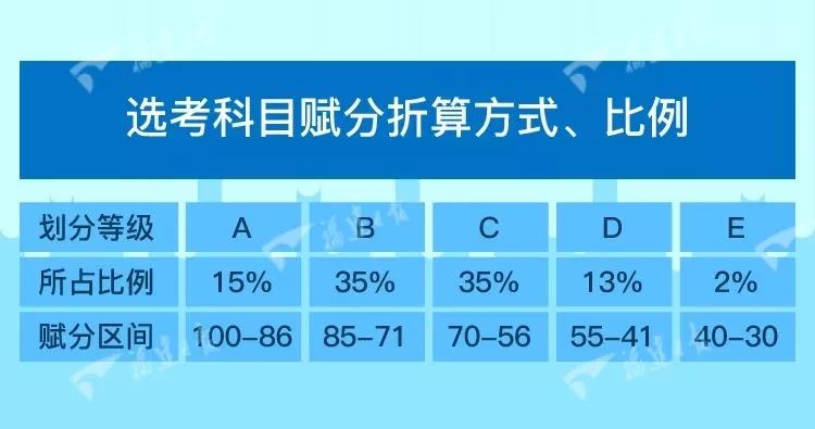 新澳2024年最新版资料,优化方案解答落实_银质版37.367
