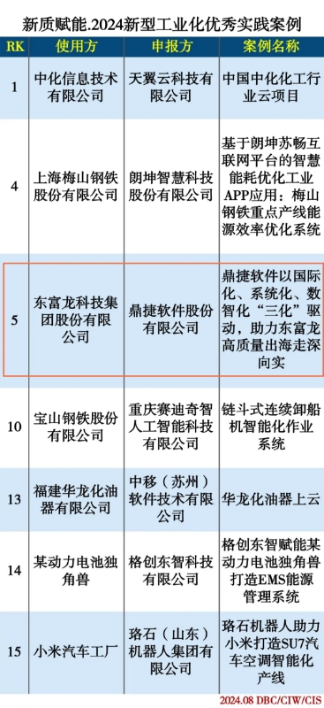 香港2024全年免费资料,安全计划落实迅捷_升级版73.694