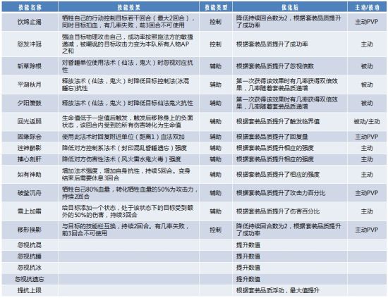 惠泽天下资料大全二四六,及时分析解答解释_配套型2.58