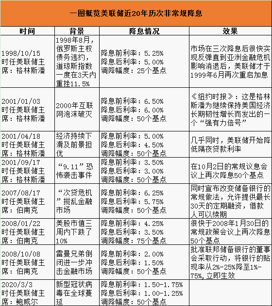 2004澳门资料大全免费,灵活策略适配研究_速成集50.914