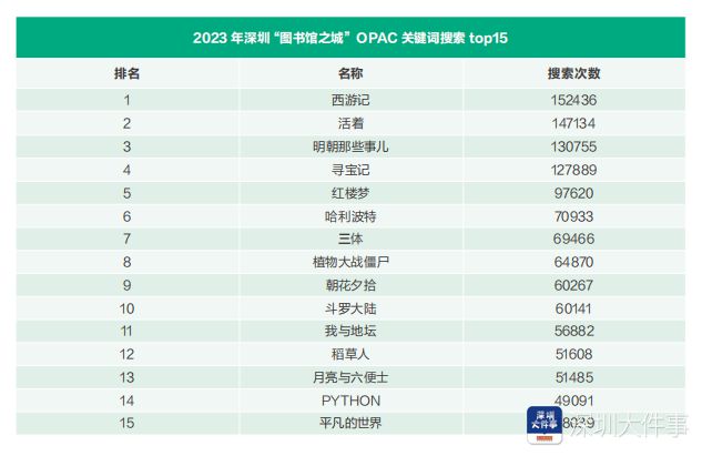 2024新奥正版资料免费大全,经典分析说明_简便版79.434
