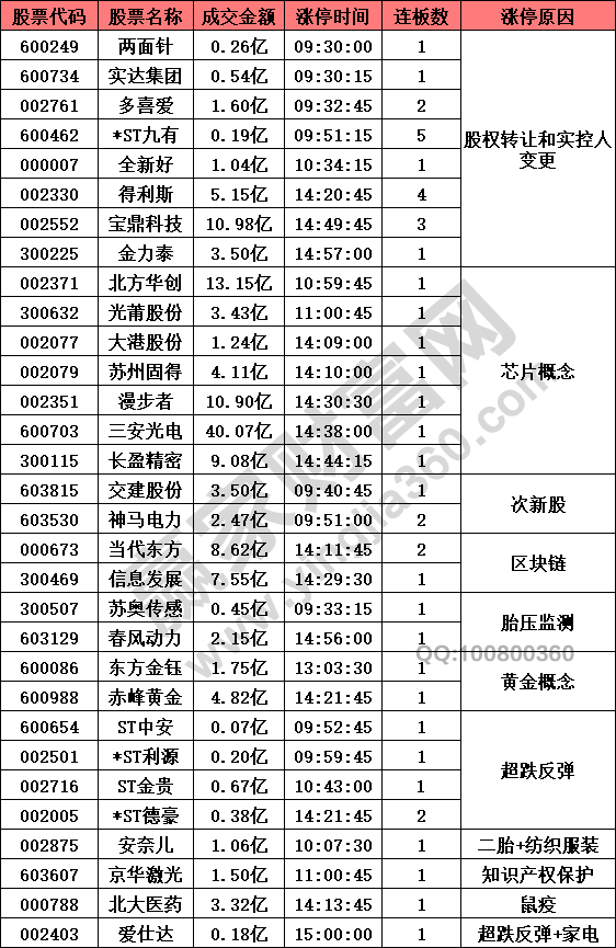 HDPE双壁波纹管 第926页