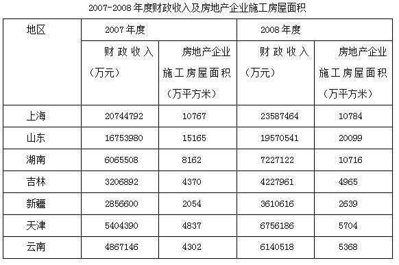新奥门资料大全正版资料,实地定义解答解释_潮流版63.509
