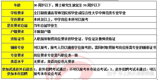 2023澳门资料免费大全,快速实施方案执行_复刻集76.806