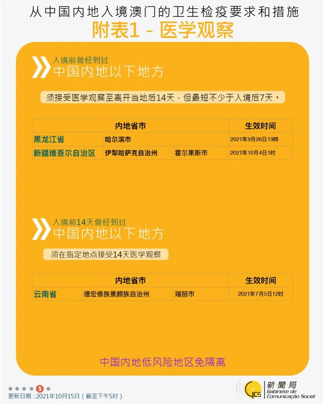 澳门真正最准的免费资料,严谨解答解释说明_显示版43.897