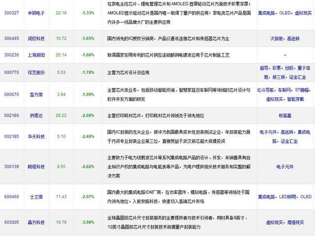 新奥彩资料免费全公开,经典解答解释定义_经济版61.979