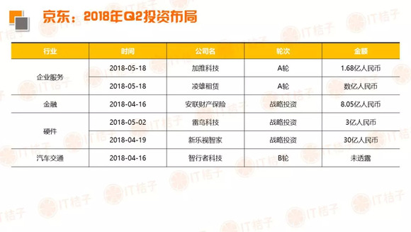 新澳门王中王100%期期中,数据决策执行驱动_投资款80.932