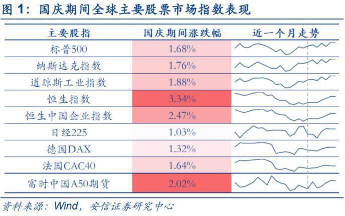 新澳门今晚精准一码,财务分析方案_运动款99.89