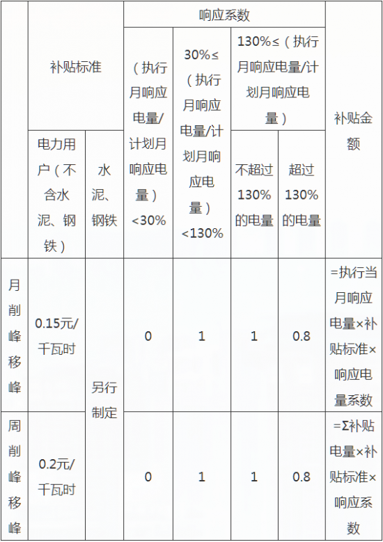 2024新澳天天彩免费资料,跨部门响应落实计划_动态版6.183