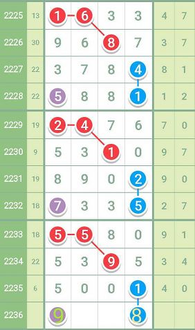 最准一肖一码一一孑中特,内容解释解答执行_模拟版40.483