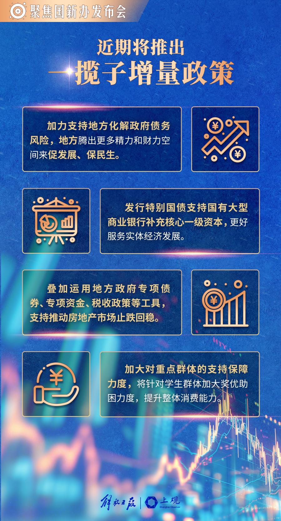 一揽子财政增量政策推出详解，步骤指南与初学者进阶建议
