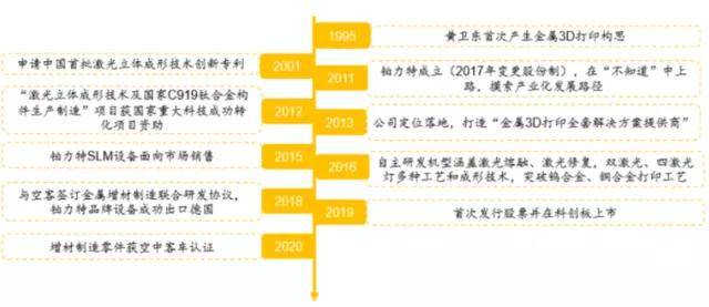 新澳天天开奖资料大全三中三,创造价值解析落实_试用型13.039