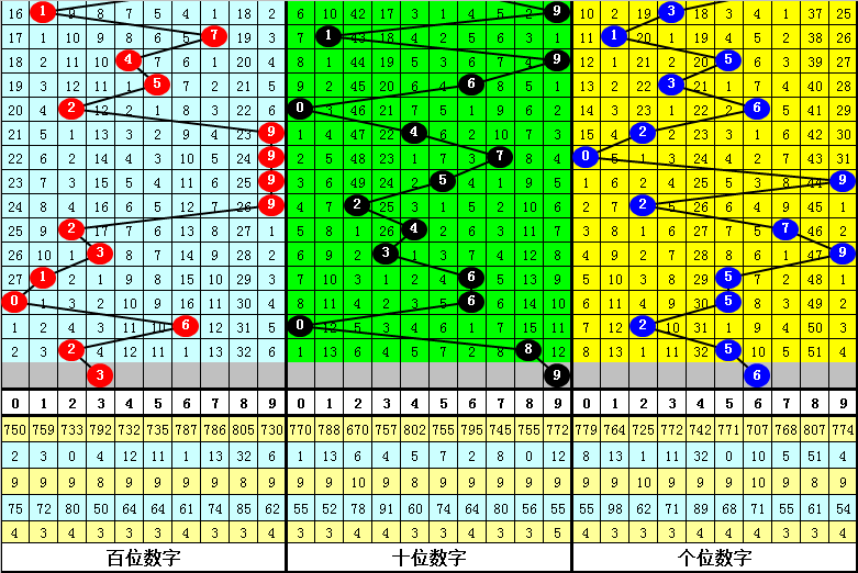 澳门四肖八码期期准中特更新,总结经验落实探讨_终极版65.182
