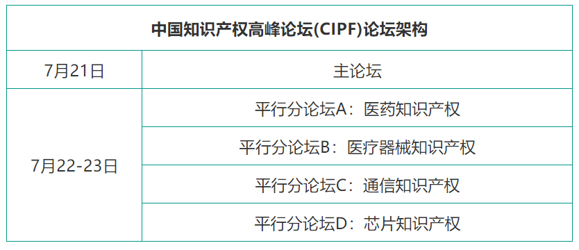 新澳门历史所有记录大全,详细解答落实机制_升级款7.134