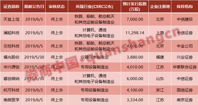 新澳门最准三肖三码100%,职能解答解释落实_极速版79.646