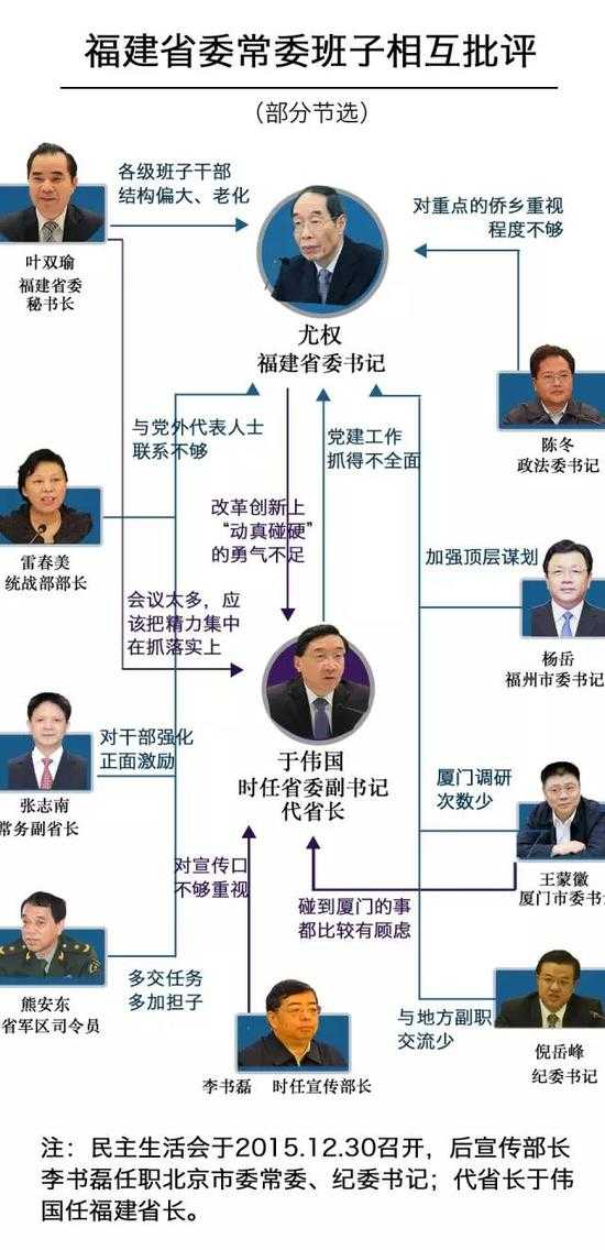 博主大蓝，从人民网批评中崛起，学习变化铸就自信成就的励志之旅