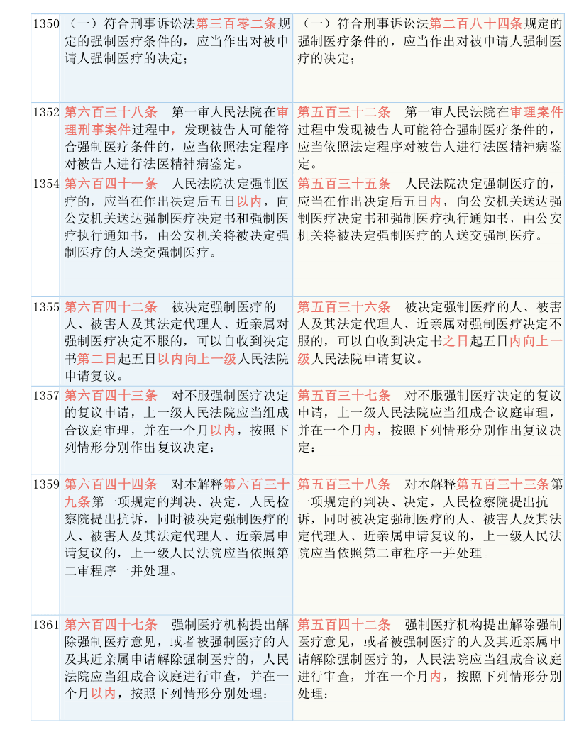 2024年澳门特马今晚开码，最新答案解释落实_The53.29.8