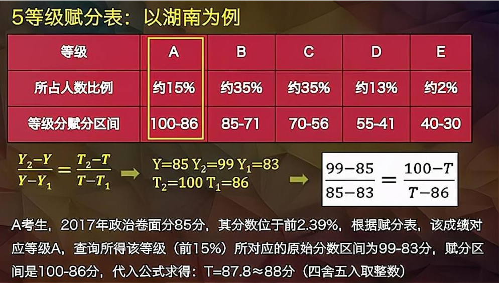 管家婆一码一肖，绝对经典解释落实_战略版19.94.95