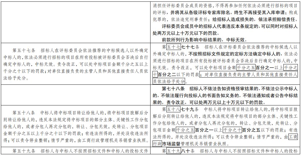 奥门2024年最新资料，全面解答解释落实_BT87.26.72