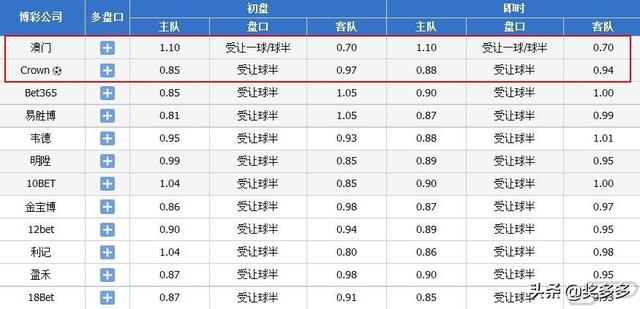 澳门一码一肖100准吗，最新正品解答落实_网页版65.67.59