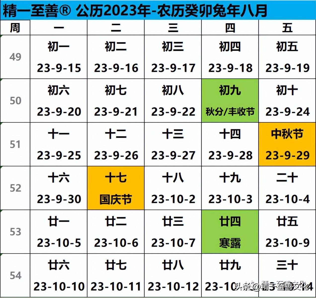 2024全年资料免费大全，最新答案解释落实_app97.56.43