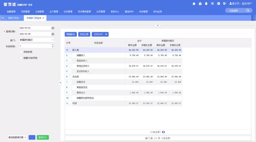7777788888精准管家婆，效率资料解释落实_ios50.83.35