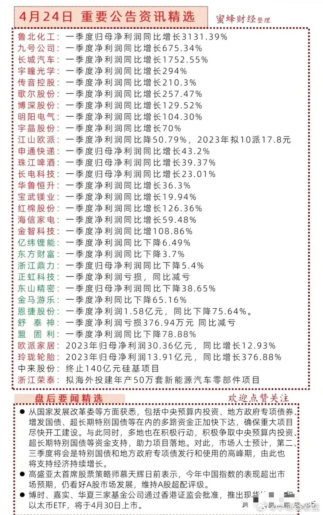 刘伯温一肖一码6374，数据资料解释落实_GM版45.87.18