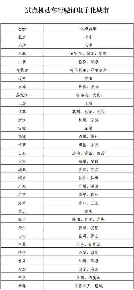 2024澳门免费最精准龙门，准确资料解释落实_WP39.55.45